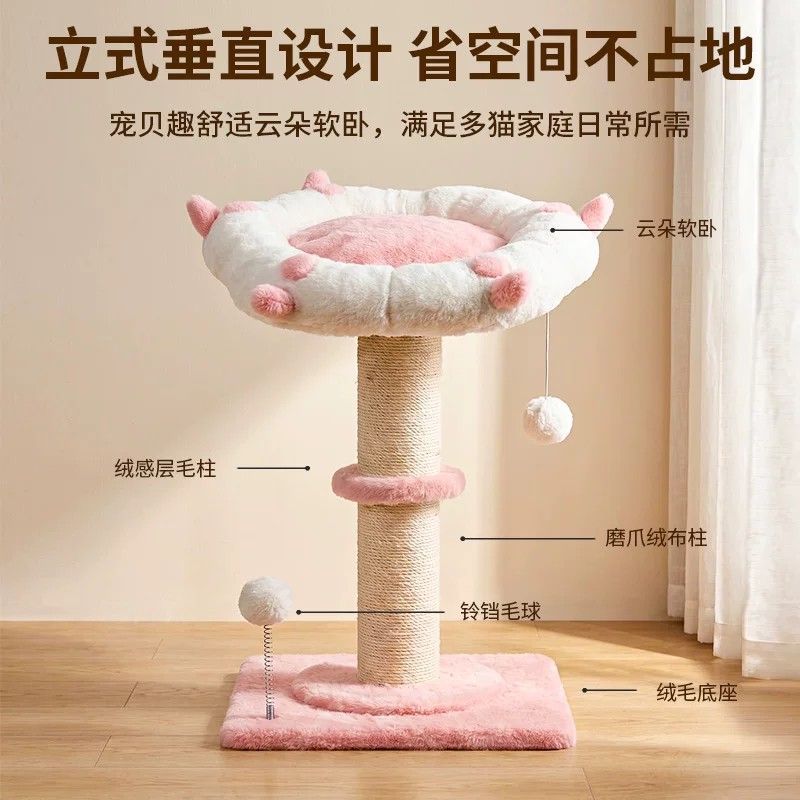 商品缩略图 2