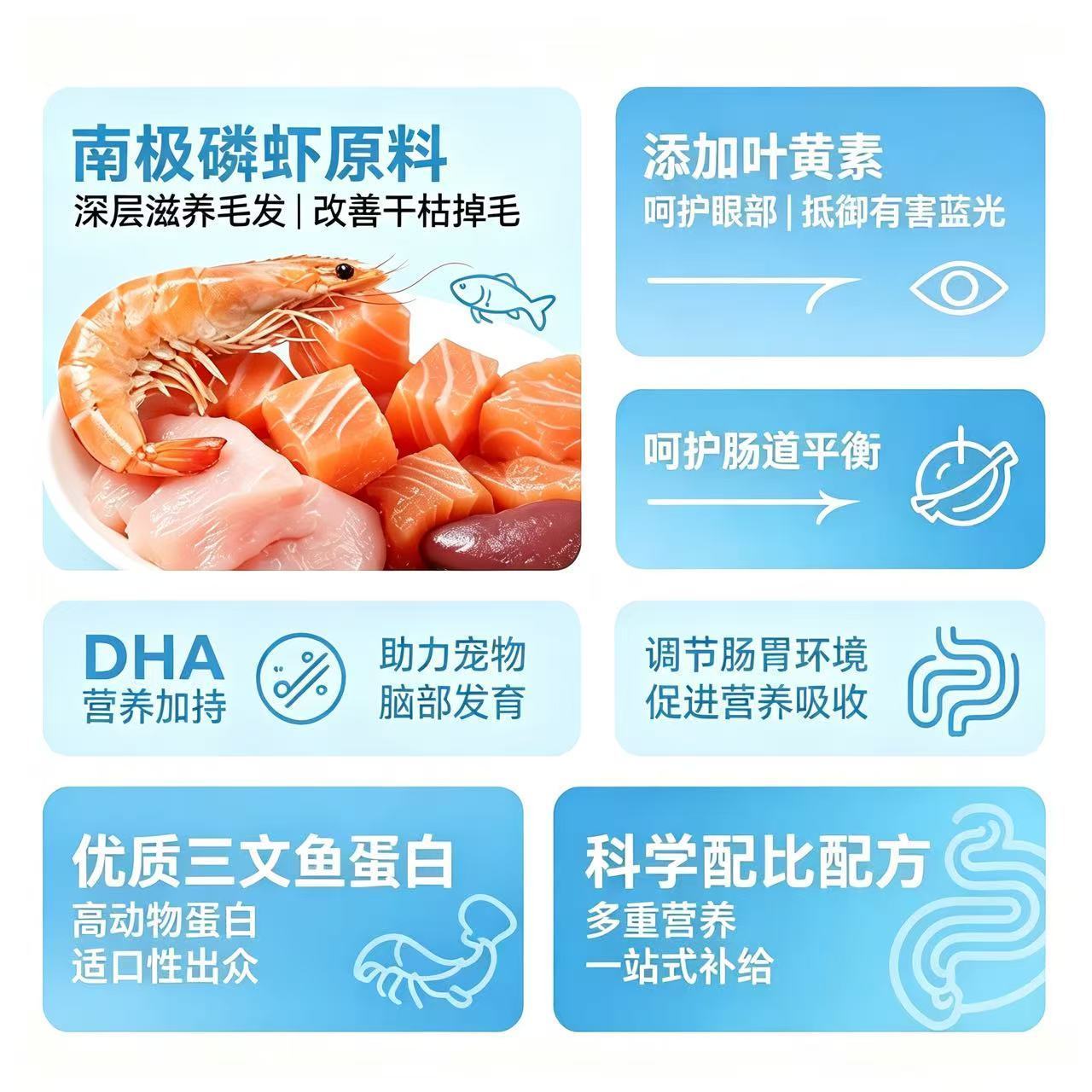 商品缩略图 2