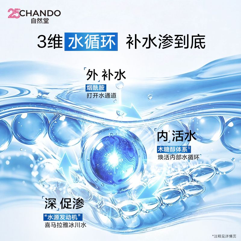 自然堂冰肌水面膜补水保湿舒缓冰川水光膜旗舰正品敏肌适用 图 5