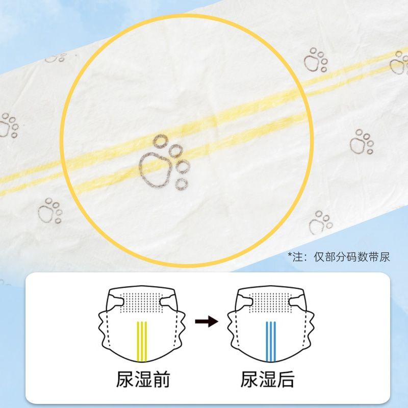 商品缩略图 3