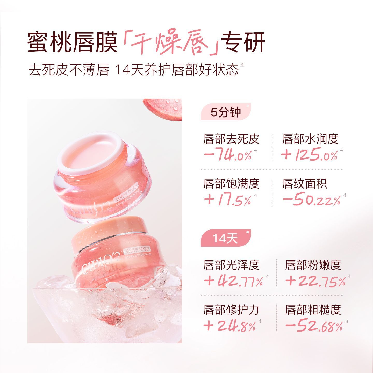 CIBIO'2全新5.0新款蜜桃唇膜滋润淡化唇纹日夜水润滋养唇部保湿
