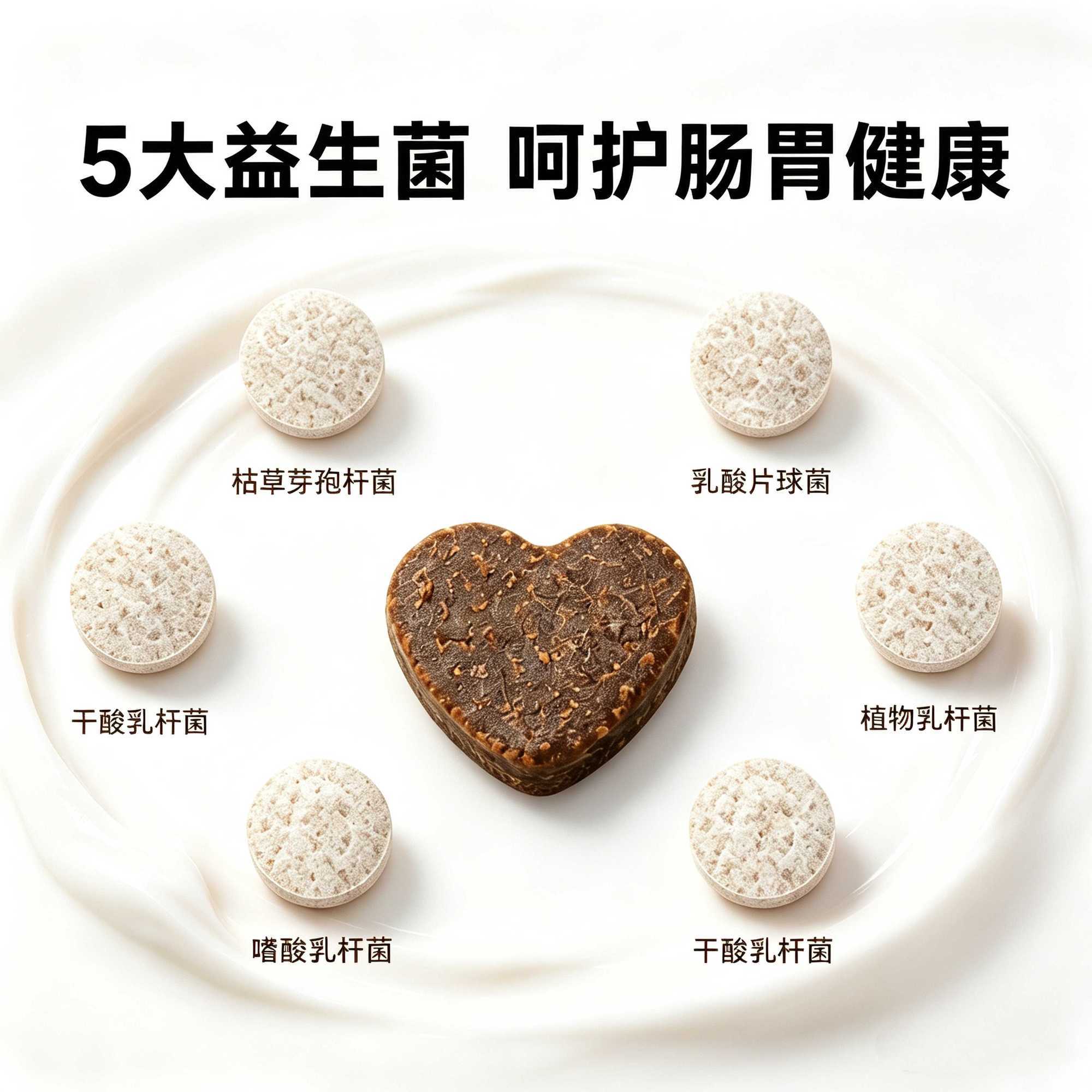 商品缩略图 2