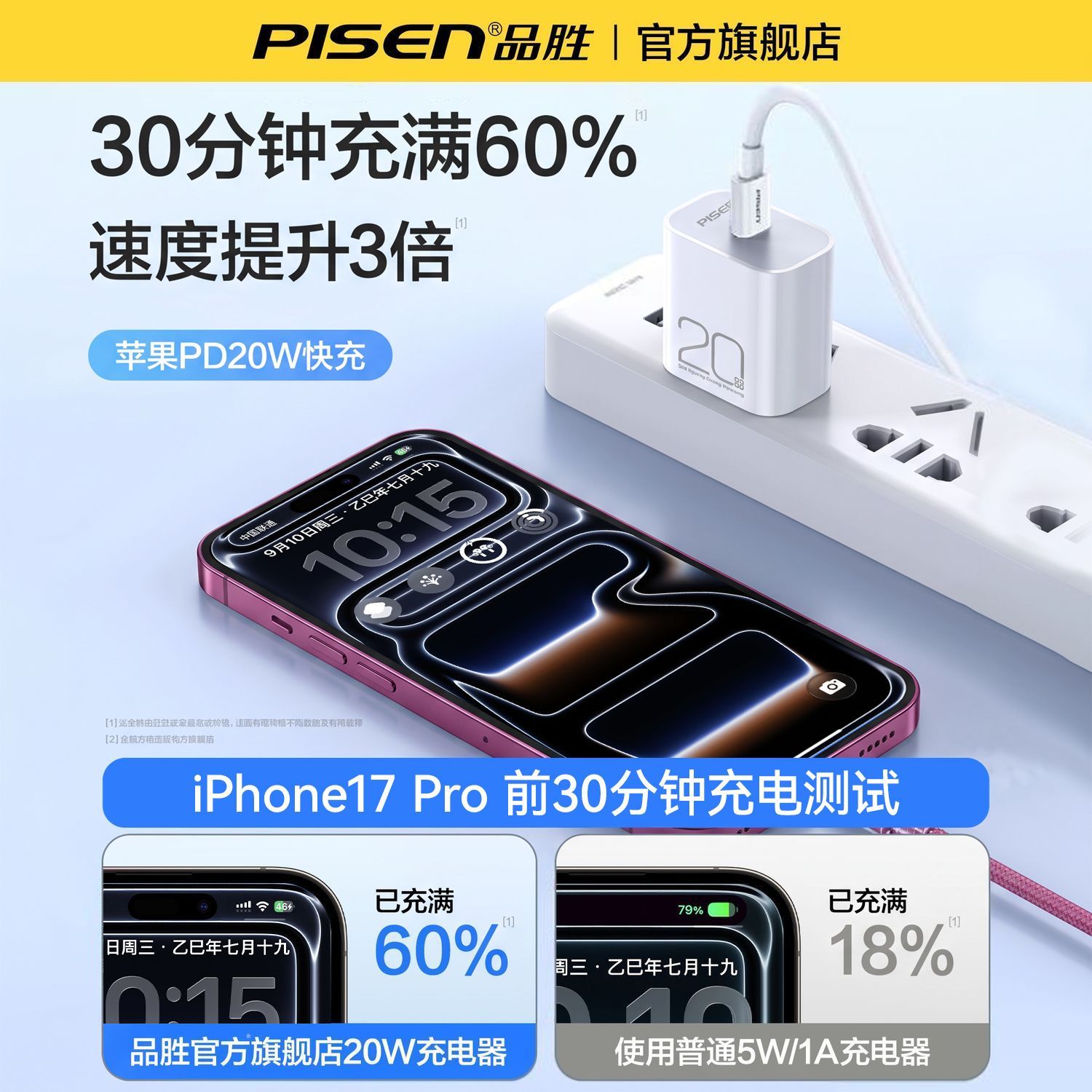 品胜苹果18Pro/17充电器氮化镓PD20W快充头适用iPhone14/13插头11 图 4
