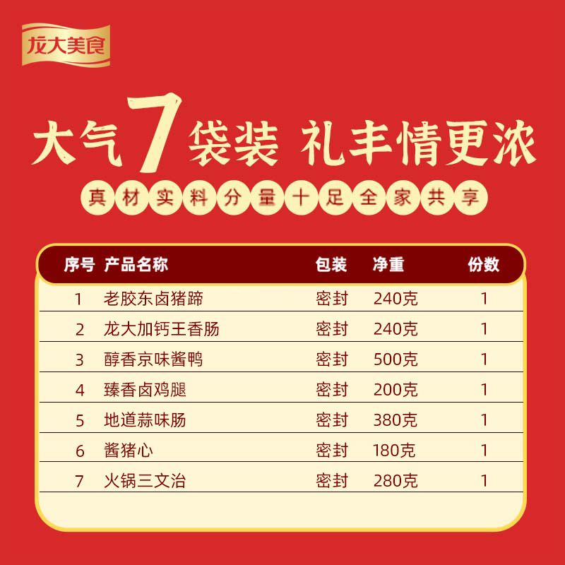 龙大肉食家的味道2020g礼盒中秋送礼实惠熟食酱卤肉类干货腊肉
