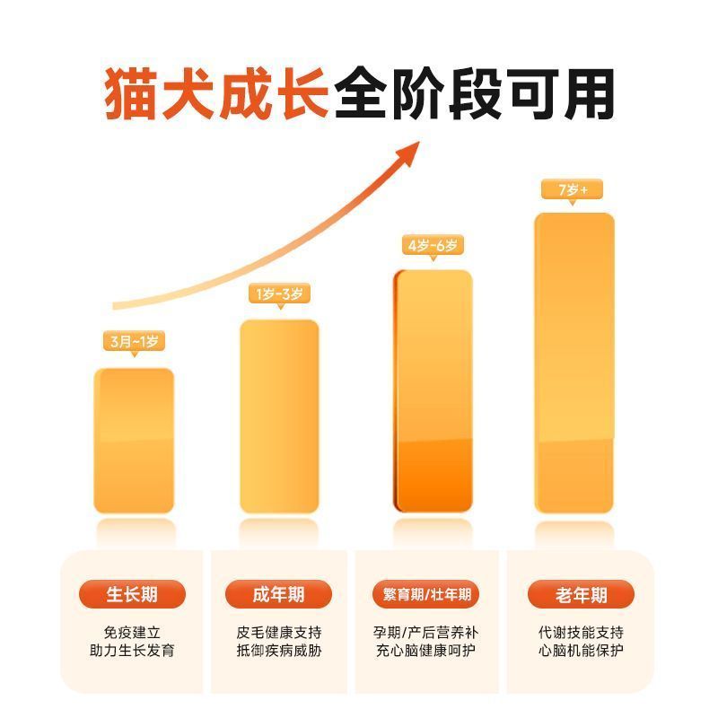 商品缩略图 8