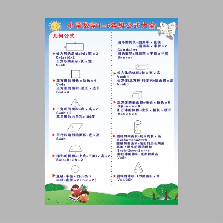 小学生数学公式大全墙贴一到二六年级单位换算表定律知识汇总挂图 虎窝拼