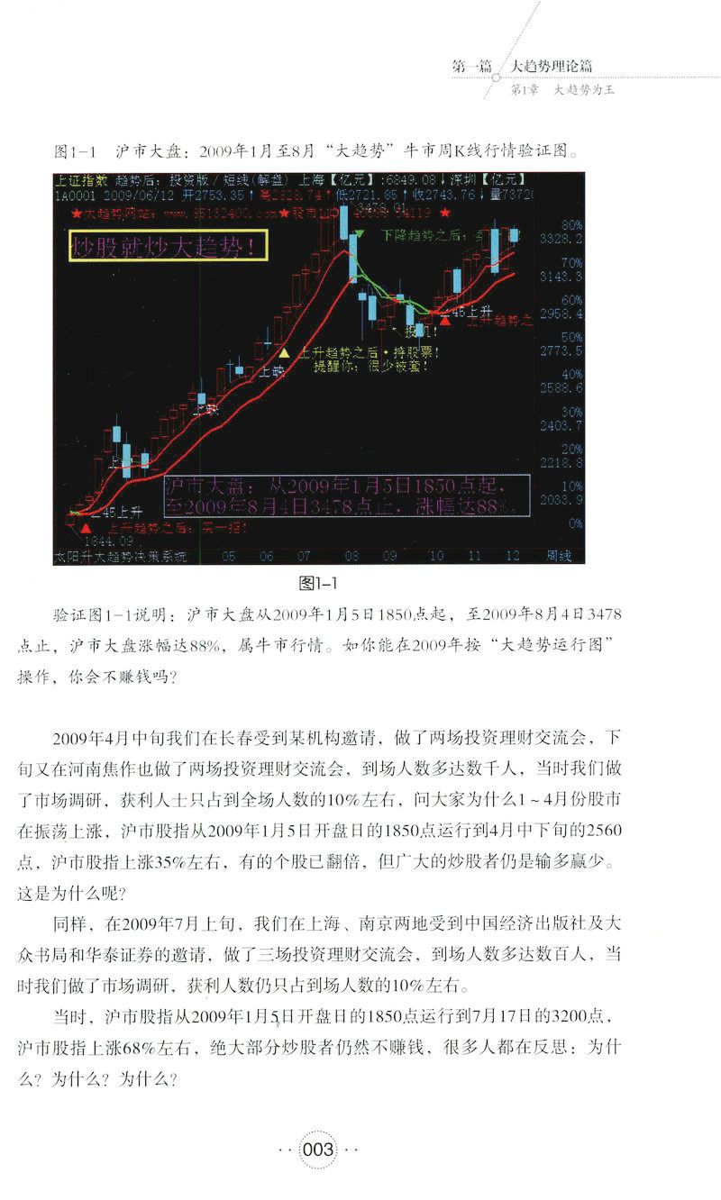 圖書 文學 藝術 股往金來輕松玩轉股票的17堂公開課金融股票投資期貨理財炒股書籍【書香雅苑】