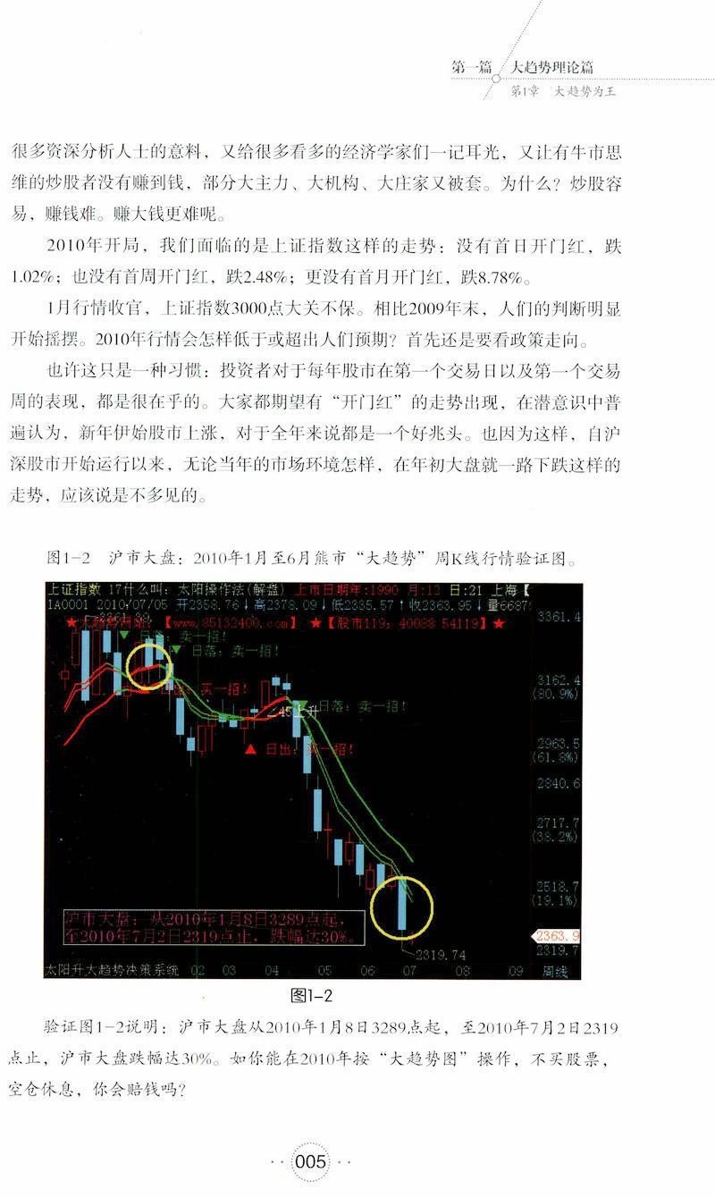 圖書 文學 藝術 股往金來輕松玩轉股票的17堂公開課金融股票投資期貨理財炒股書籍【書香雅苑】