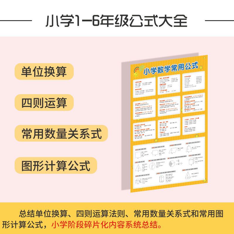 小学数学公式大全挂图表必背基础核心知识点图形计算法则墙贴挂画 虎窝拼