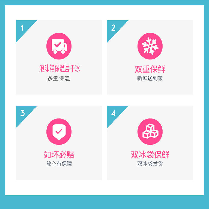 菲力黑椒团购新鲜牛排批发牛排肉套餐进口澳洲10片家庭20刀叉牛肉