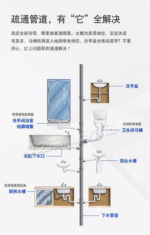 管道疏通剂强力下水道厕所堵臭神器厨房卫生间马桶清洁剂地漏防臭