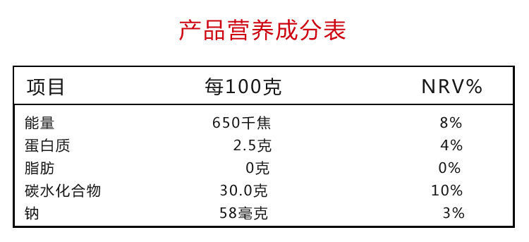 冰粥价格表图片图片