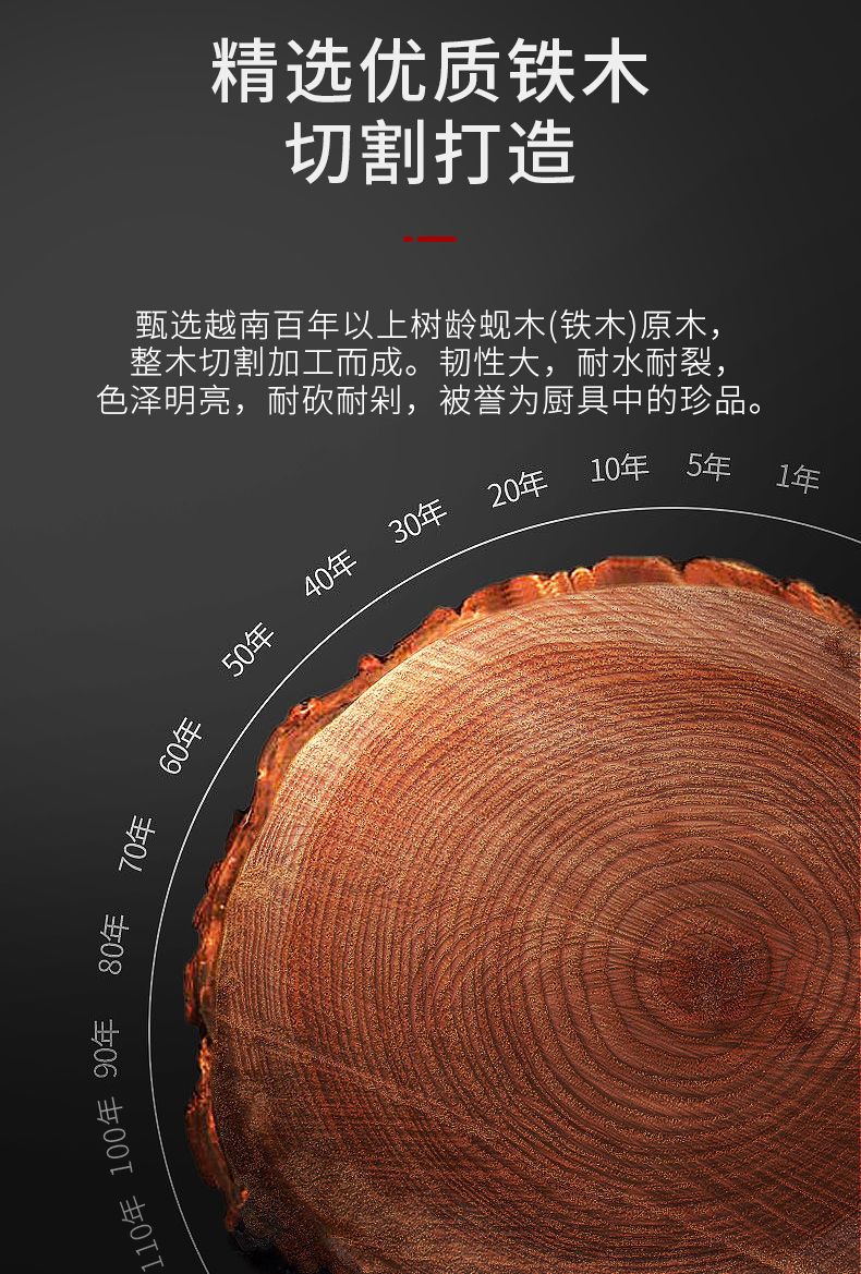 B越南切菜板实木厨房家用抗菌防霉圆形菜墩子整木案板正宗铁木砧板