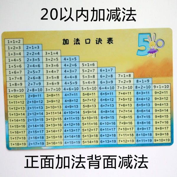 内加减卡片10以内加法减法卡片分解卡加法卡片送小号儿童学习卡 虎窝拼