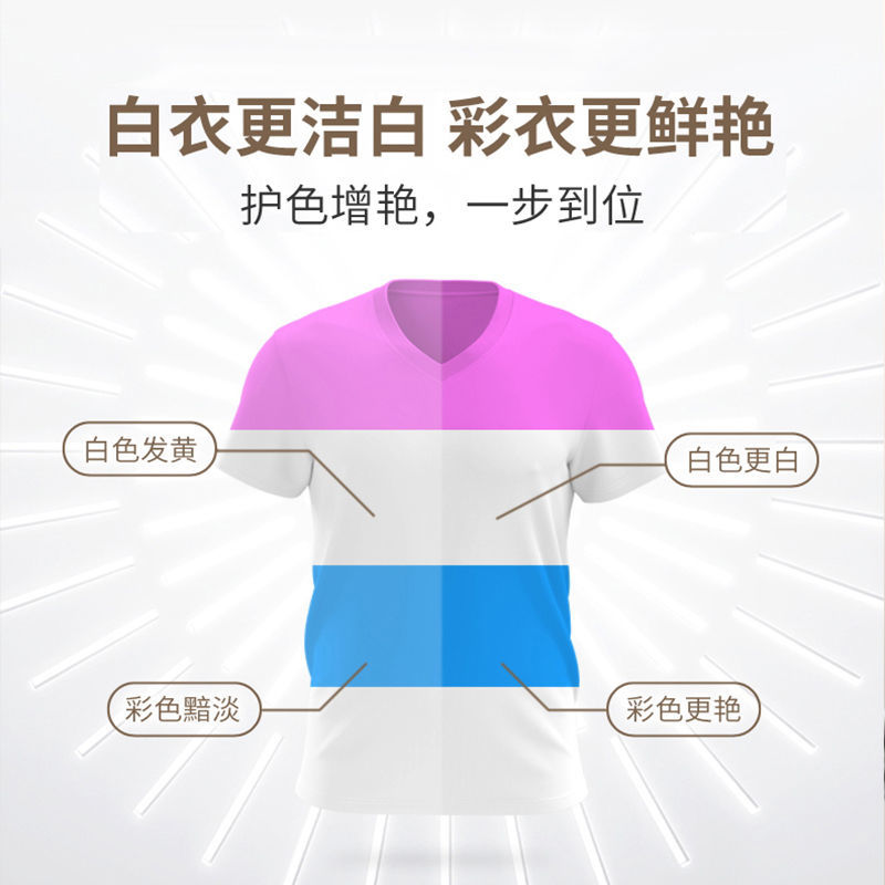 75725-有赠品】魔洁净香水洗衣液香味持久超香家庭装洁净多规格大瓶留香-详情图