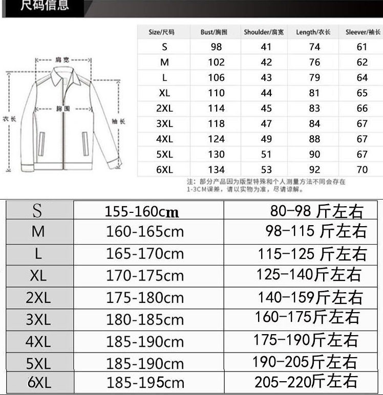 男士风衣尺码_男士裤子尺码对照表(3)