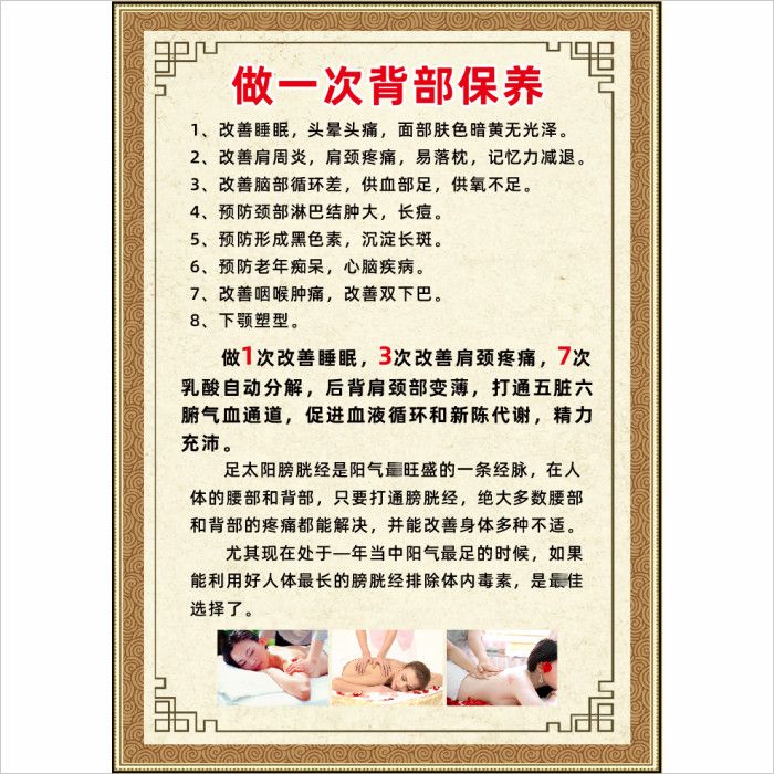 做背的好处宣传海报美容院中医养生馆墙贴装饰画背部保养贴画挂画