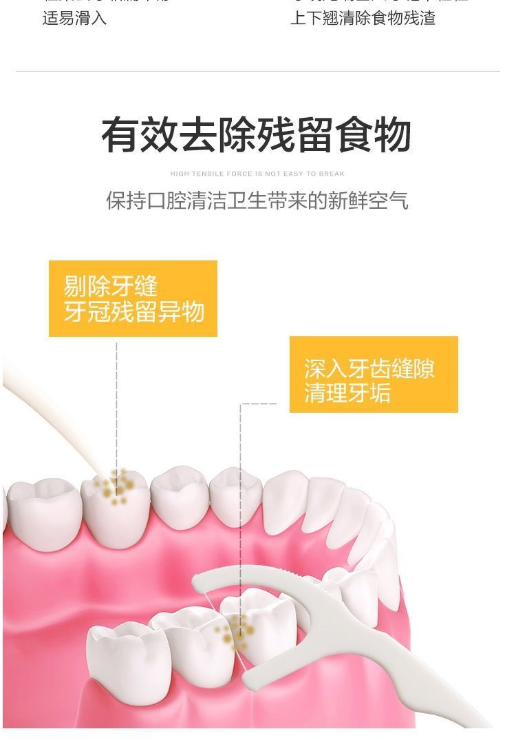 便携随身经典一次性剔牙线牙线棒家庭装超细家用口腔清洁扁线牙签