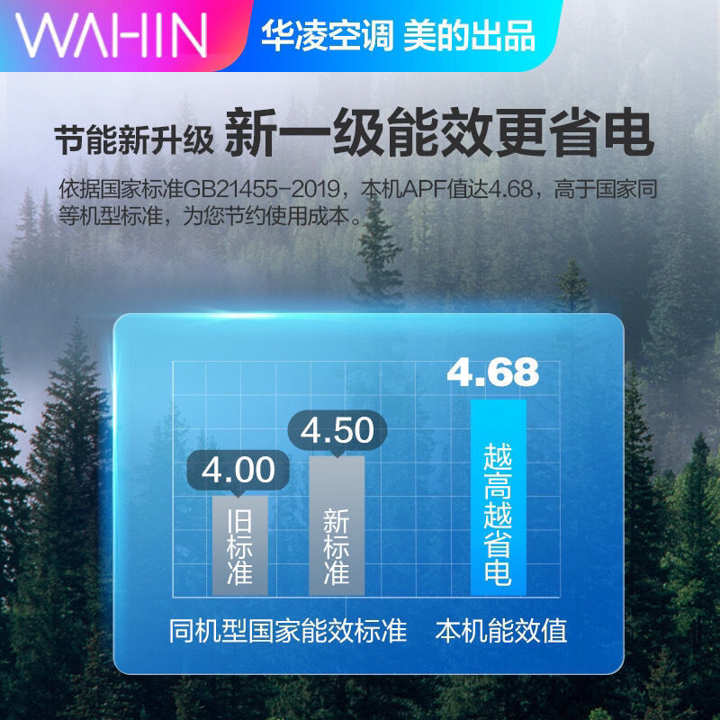 105876-美的空调新一级能效大3匹/大2匹华凌冷暖气圆柱立式柜机客厅省电-详情图