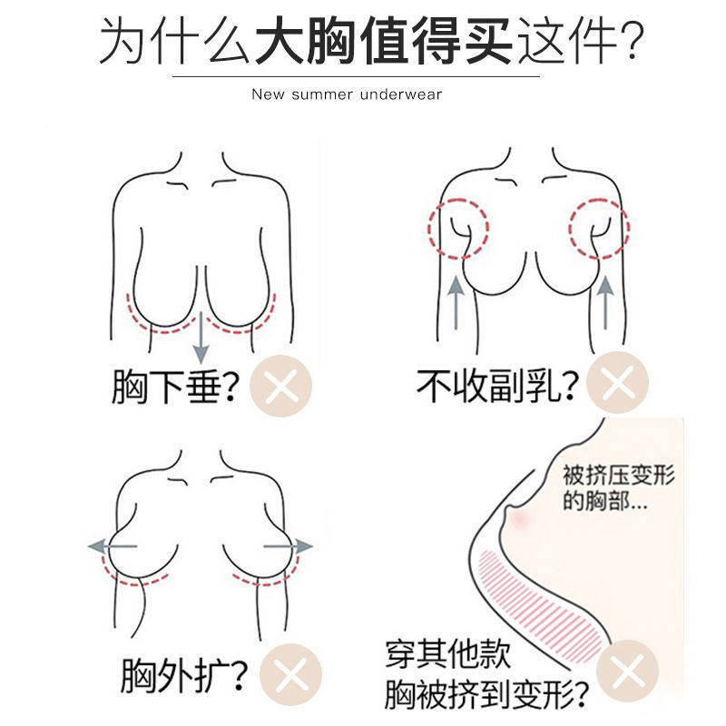 Xiangmi underwear women's thin section big breasts show small full-cover cup without steel ring to close the pair of breasts anti-sagging push-up bra