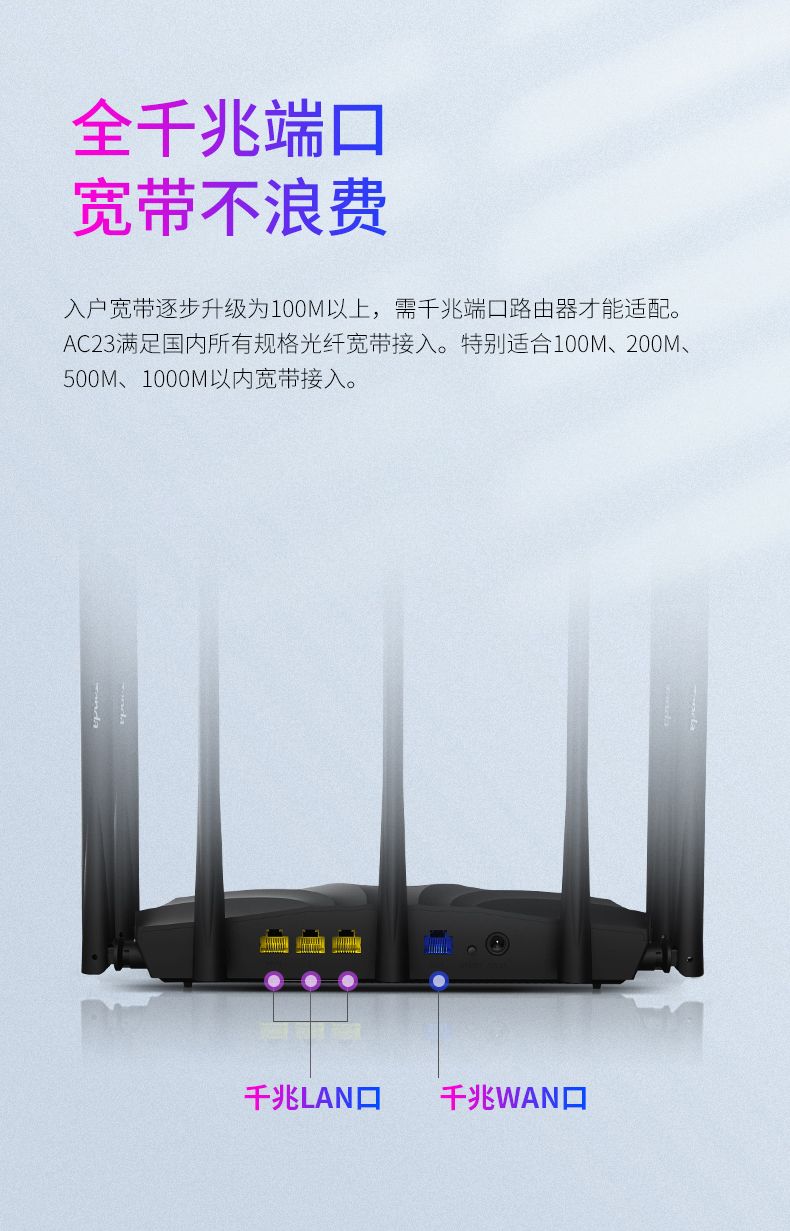 腾达2100M无线路由器千兆端口家用穿墙高速wifi双频5g千兆AC23