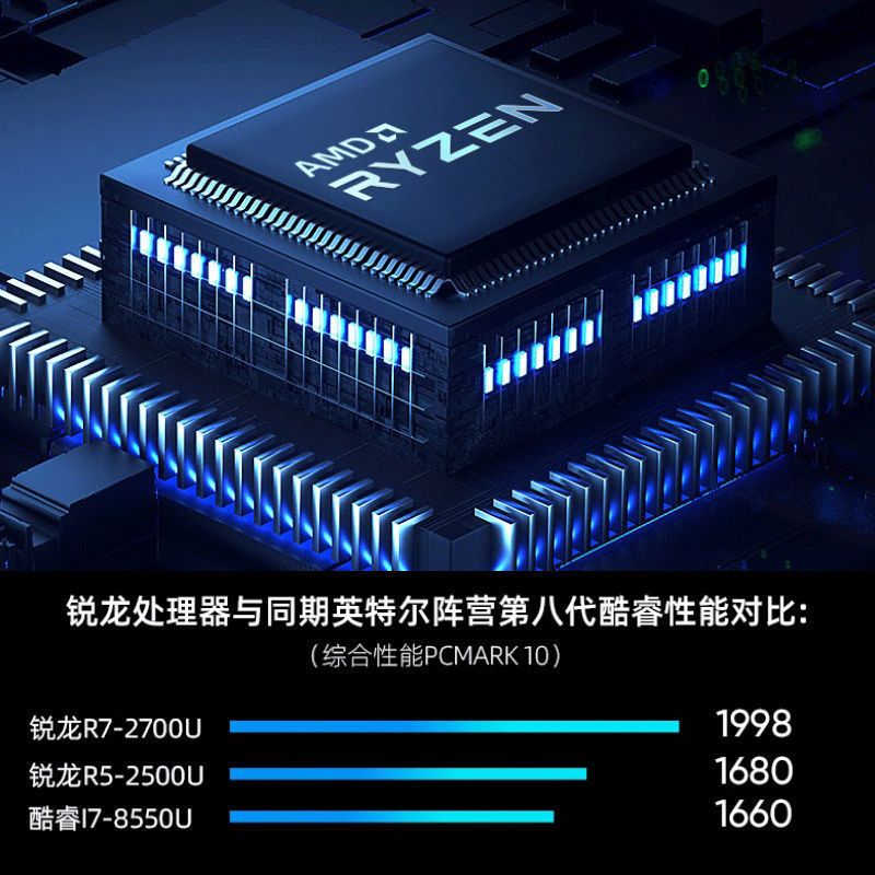 全新正品amd锐龙r74800笔记本电脑轻薄学习游戏设计156寸金属本