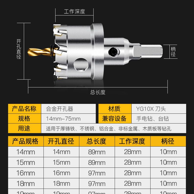 不锈钢开孔器厚铁板专用进口金属高速钢合金多功能扩孔器开孔钻头