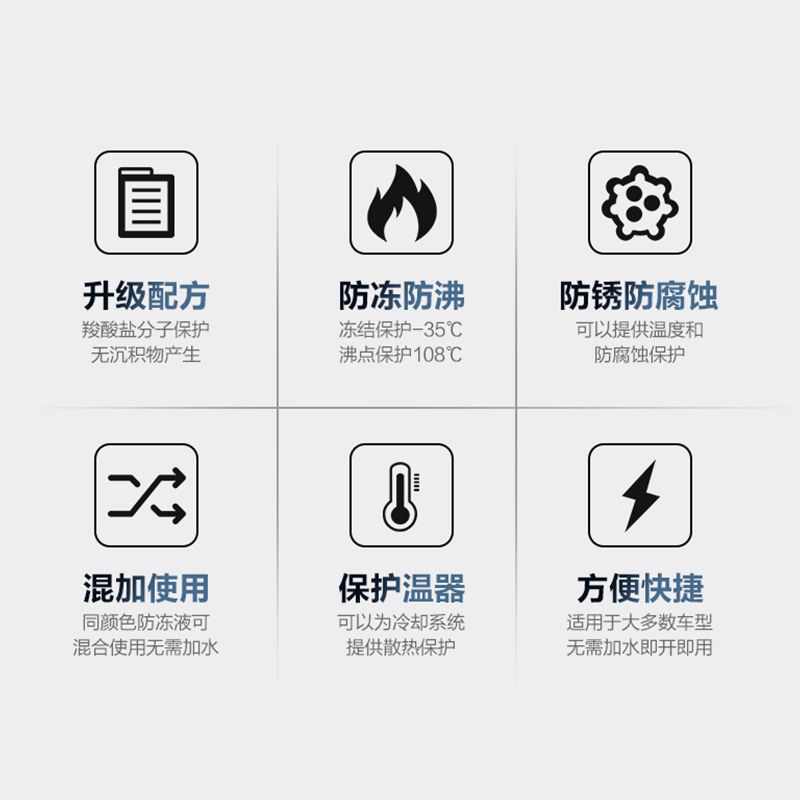 标榜防冻液汽车冷却液水箱宝红色绿色冷冻液四季通用防冻液大桶