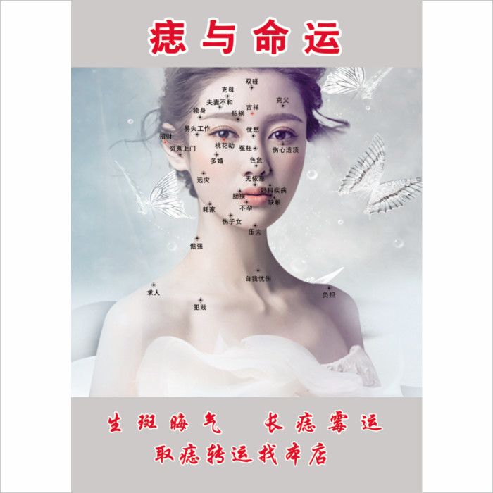 面部点痣祛斑海报 痣与命运宣传画广告装饰画 美容院点痣转运贴画
