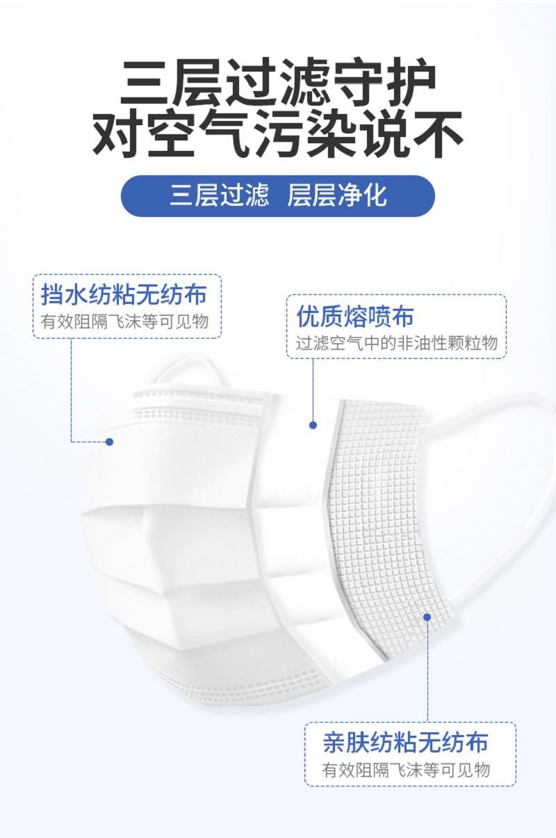 一次性口罩含熔喷布白黑色三层防护男女独立包装