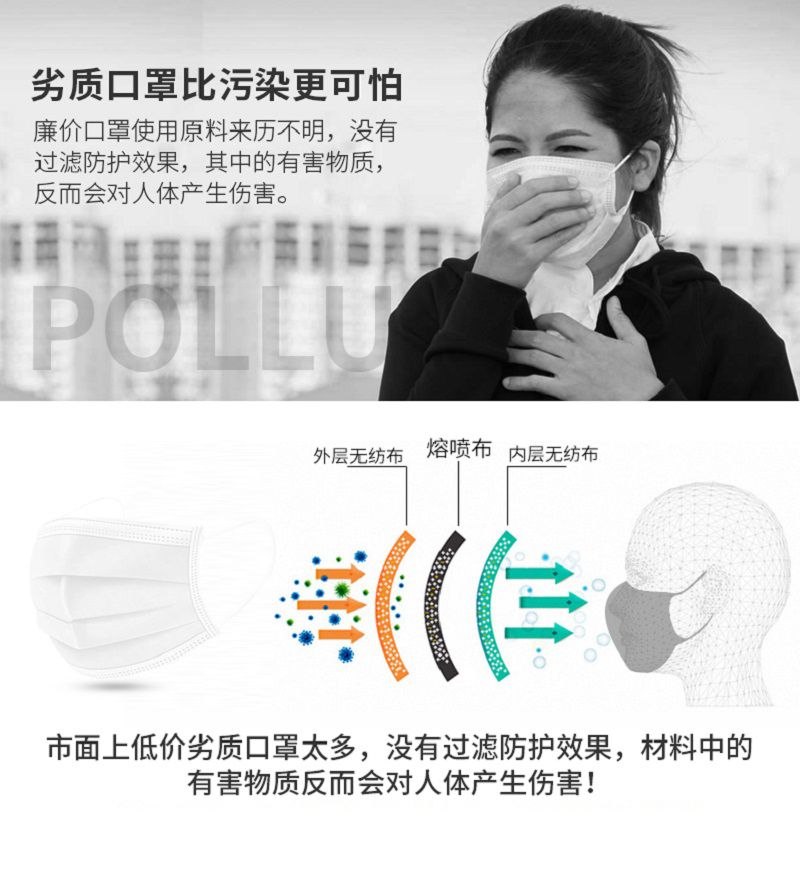 一次性口罩含熔喷布白黑色三层防护男女独立包装