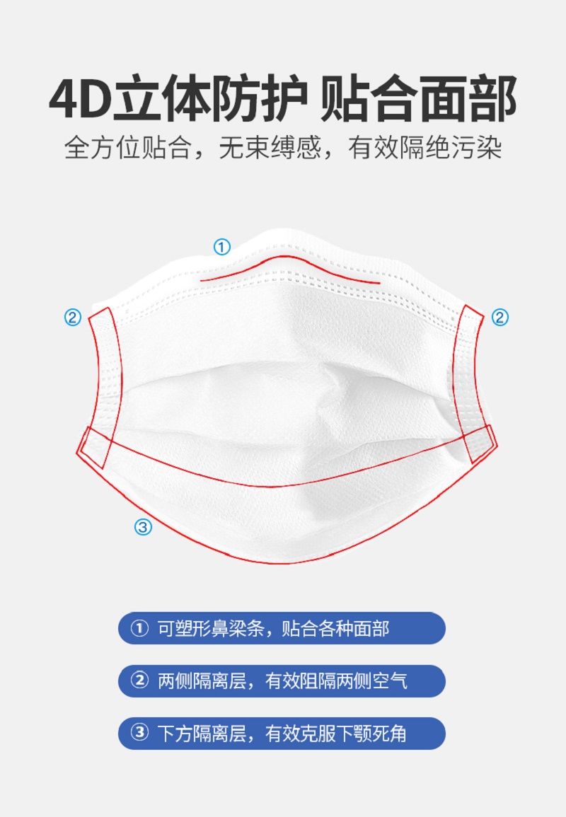 一次性口罩含熔喷布白黑色三层防护男女独立包装