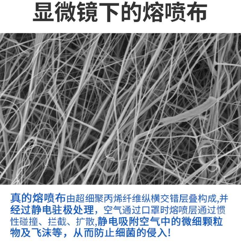 一次性口罩含熔喷布白黑色三层防护男女独立包装