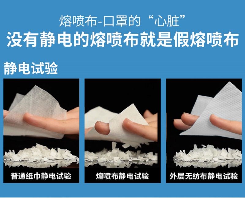 一次性口罩含熔喷布白黑色三层防护男女独立包装