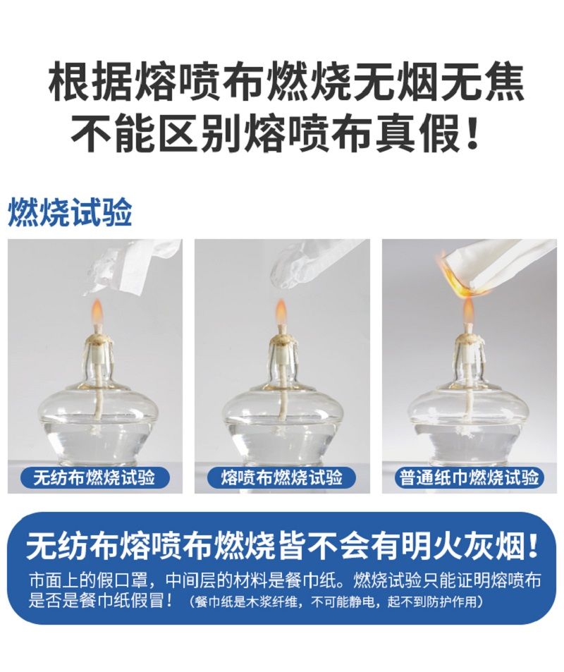一次性口罩含熔喷布白黑色三层防护男女独立包装