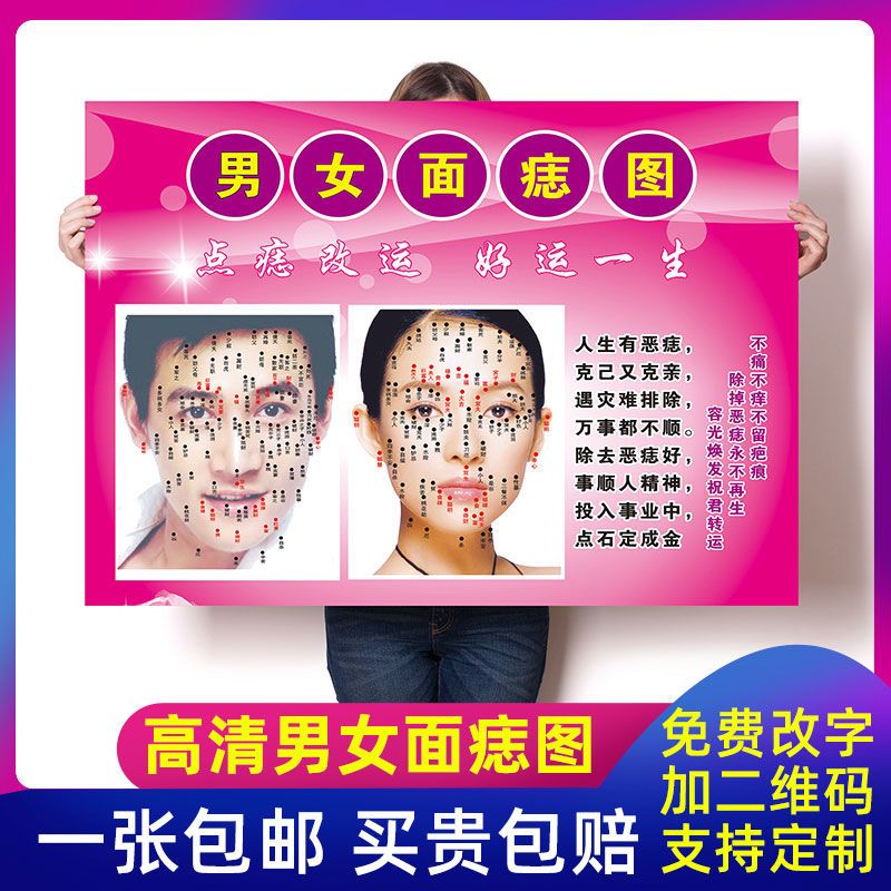 男女面痣图美白容养生祛斑面相部位命海报定做足疗保健自粘墙贴图