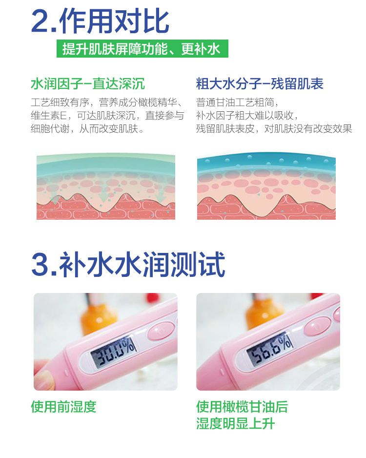 橄榄维e甘油护肤擦脸美白马油保湿补水润肤液防冻干裂护手霜滋润