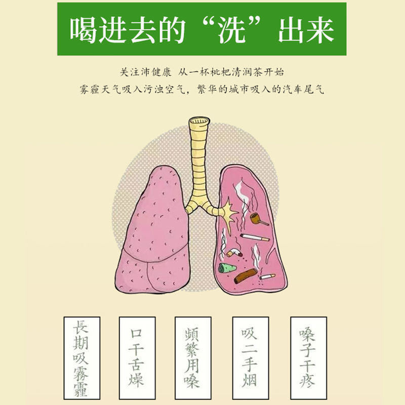 106474-罗汉果枇杷茶清润茶嗓子不舒服在雾霾粉尘吸烟戒烟的咽喉可以喝-详情图
