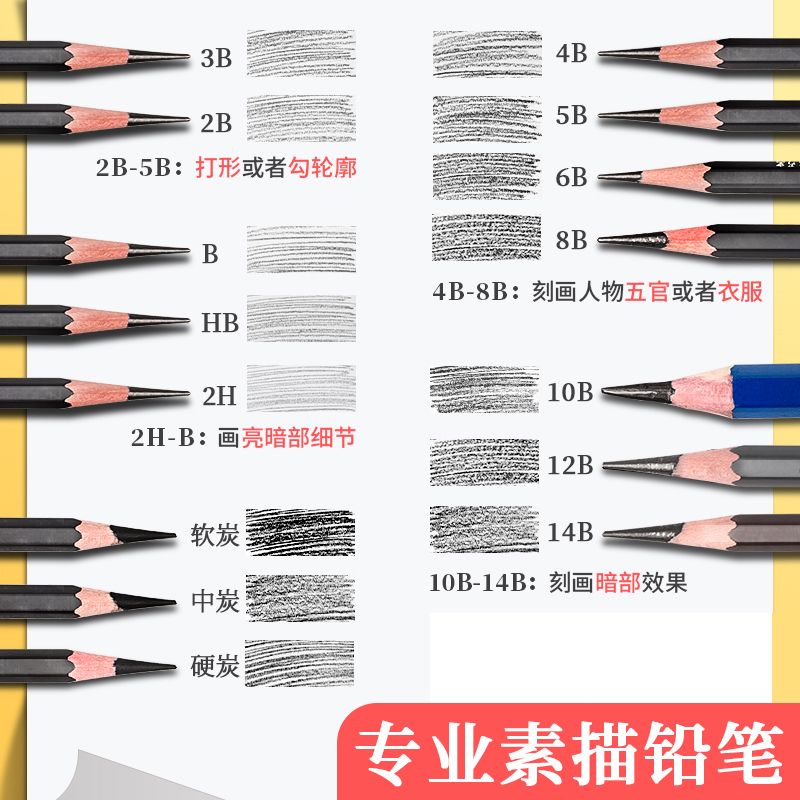 美术用品素描铅笔套装全套小学生绘画画工具2B铅笔盒炭笔碳笔