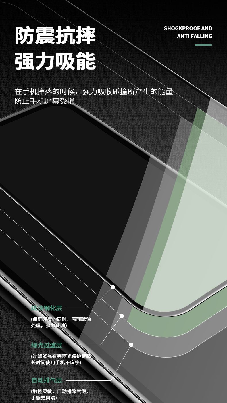 苹果X/XR/XSMAX钢化膜iPhone11promax/6/7/8plus全屏覆盖手机贴膜