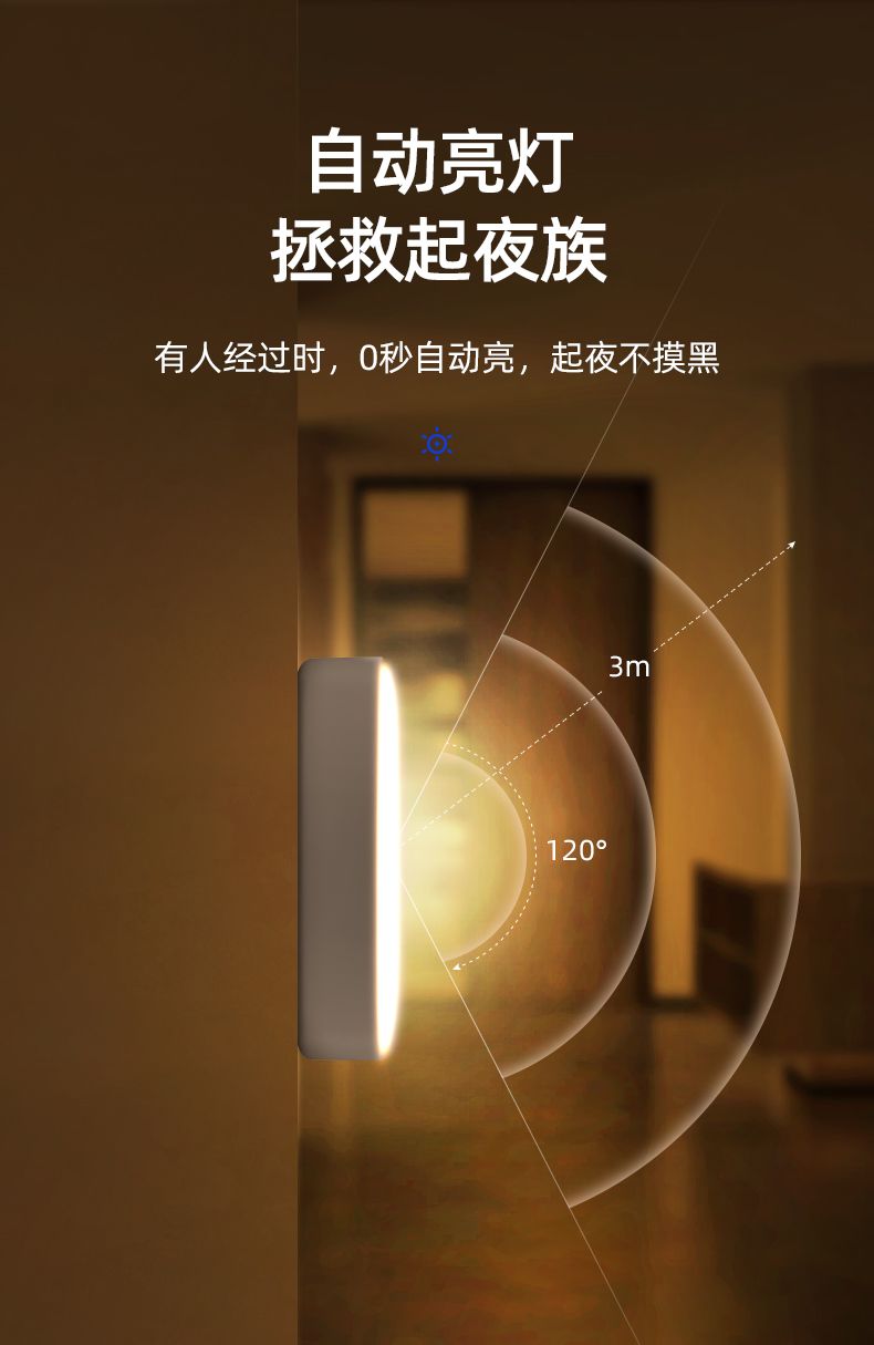 智能人体感应灯小夜灯led楼道充电家用过道衣柜无线卧室床头起夜
