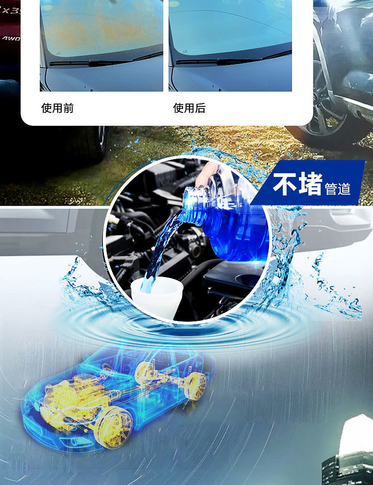 A【超强防冻】-45度超强防冻玻璃水汽车2L玻璃水汽车用品清晰视野
