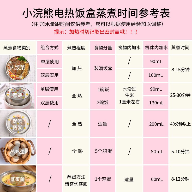 54135-小浣熊保温饭盒上班族加热保温桶电饭煲1人2蒸饭器可插电蒸煮小型-详情图