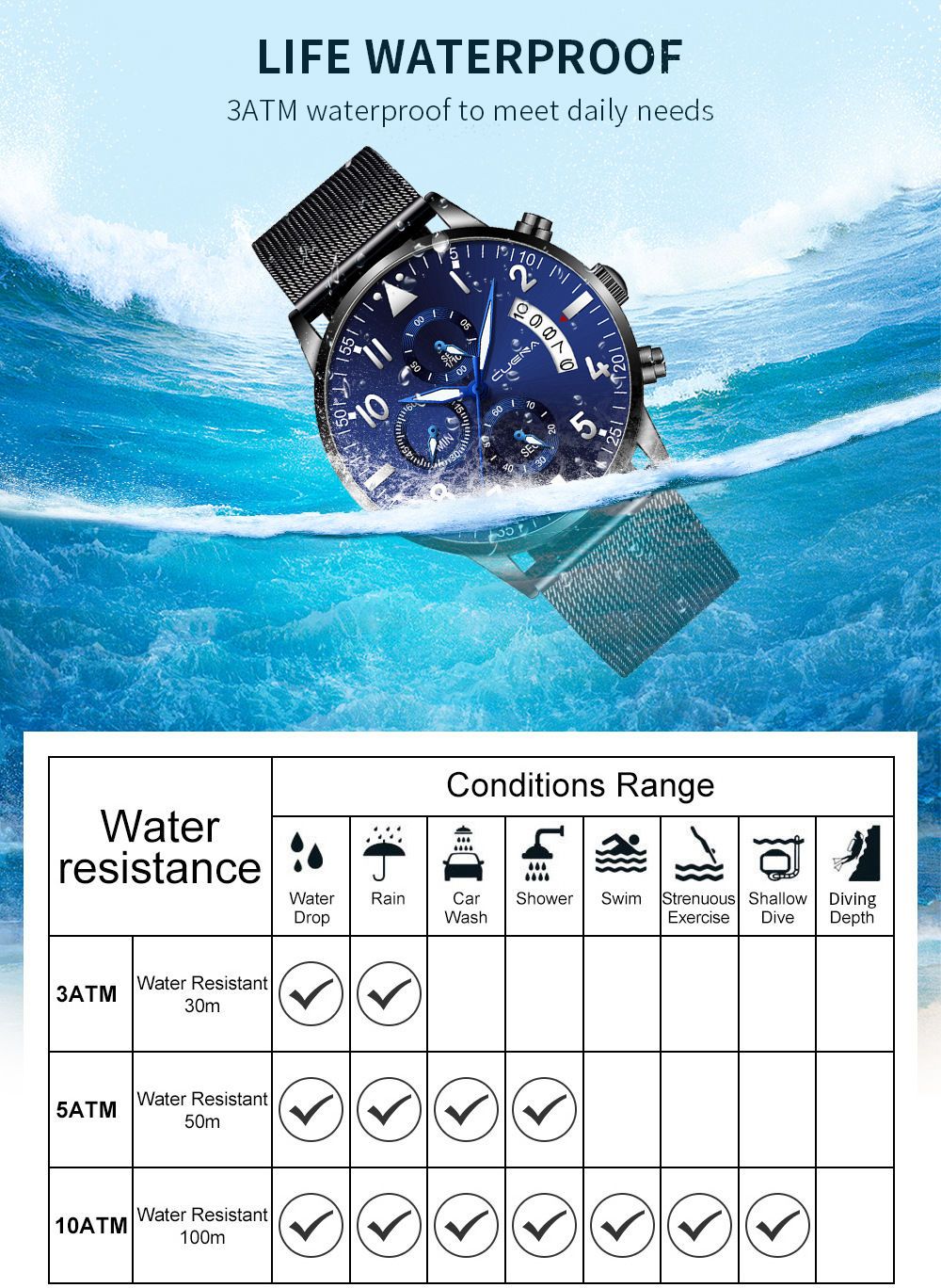 Men's Mesh Strap Waterproof Stainless Steel Quartz Watch Simple_voghion.com