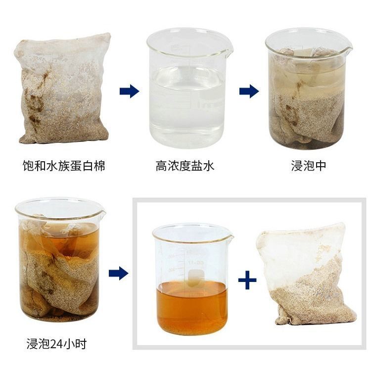 商品缩略图 8