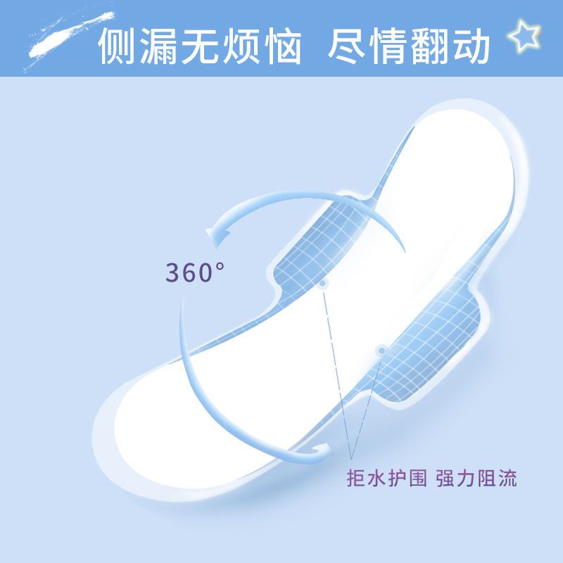 37698-【负离子】日用卫生巾夜用420超长姨妈巾瞬吸护垫防侧漏整箱批发-详情图