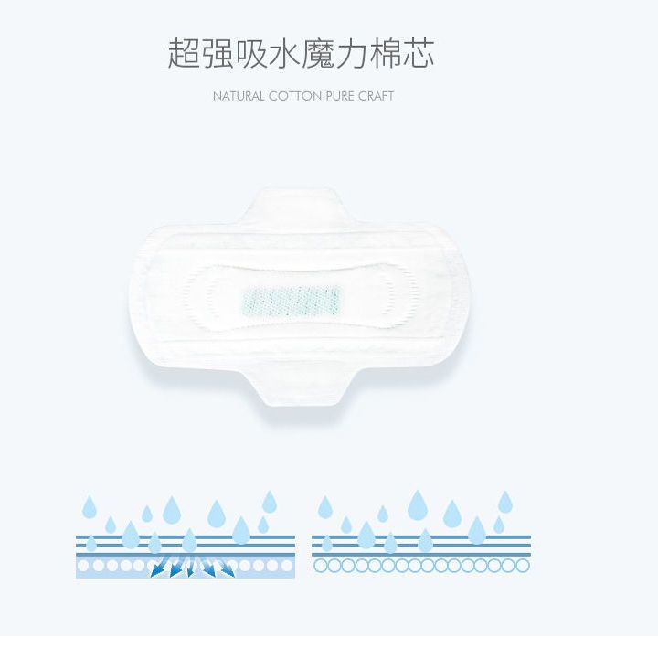 37698-【负离子】日用卫生巾夜用420超长姨妈巾瞬吸护垫防侧漏整箱批发-详情图