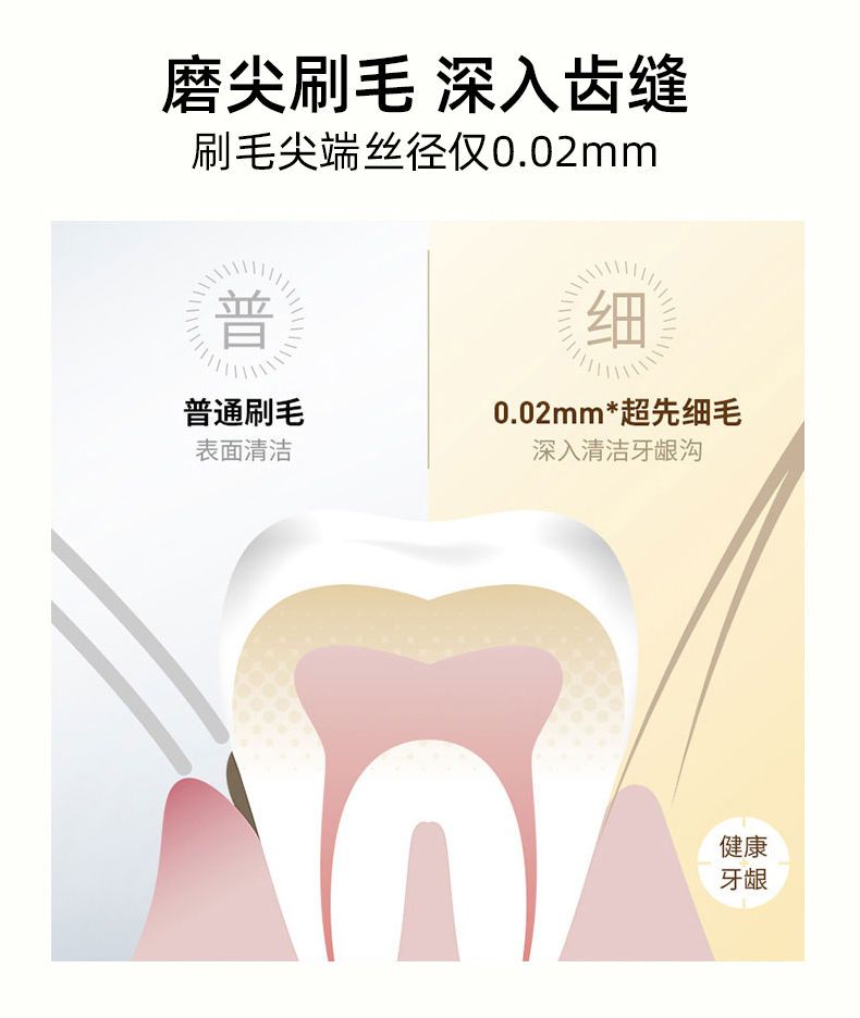 宽头软毛牙刷超软成人高颜值牙刷家庭独立装高档细毛红色