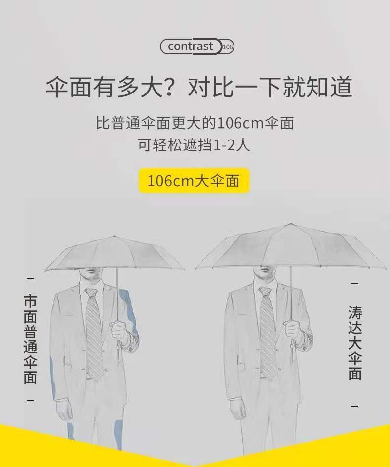 全自动太阳伞雨伞折叠晴雨两用男女双人学生帅气三折防晒防紫外线