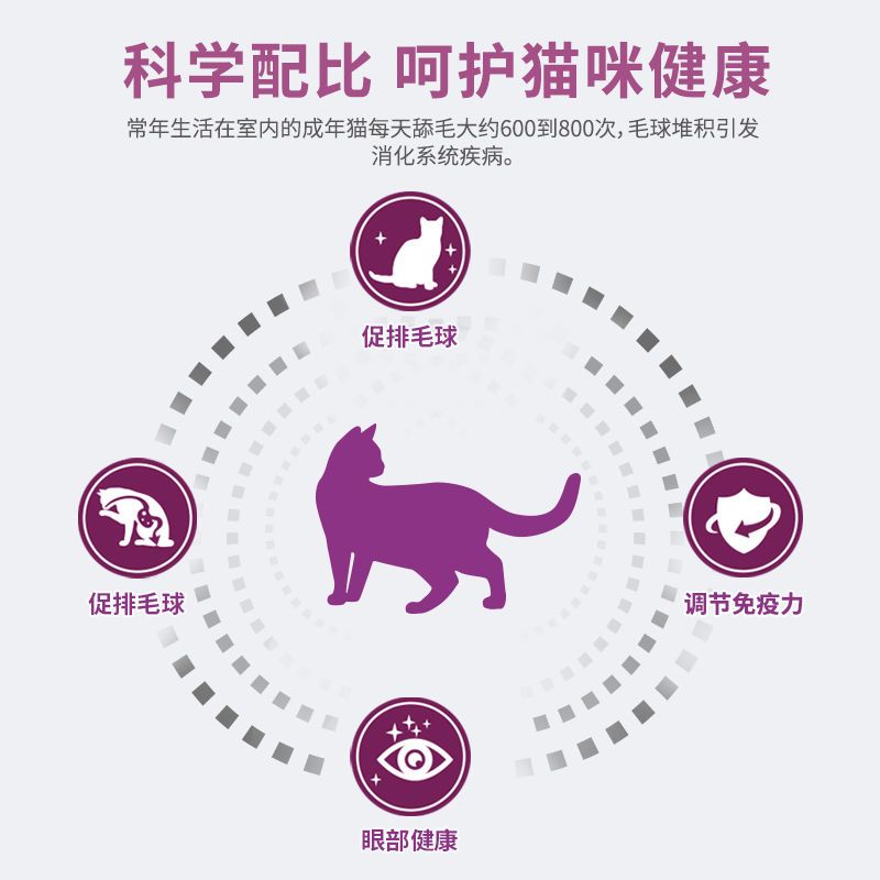 商品缩略图 3